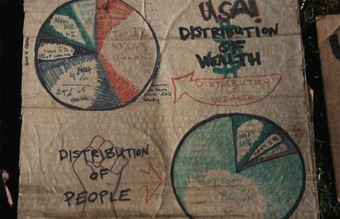 Occupy DC poster
