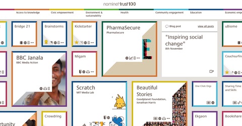 Nominet Trust 100