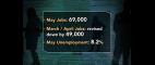 PBS NewsHour | Lackluster Jobs Report Highlights Economic 'Fear Factor' | PBS