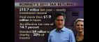 PBS NewsHour | Mitt Romney Releases 2011 Returns Taxes Still a Hot Topic | PBS