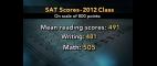 PBS NewsHour | Average Scores for SAT Tests Drop | PBS