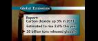 PBS NewsHour | A Fight from Behind to Keep Up With Rising CO2 Emissions | PBS