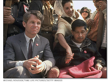 rfk